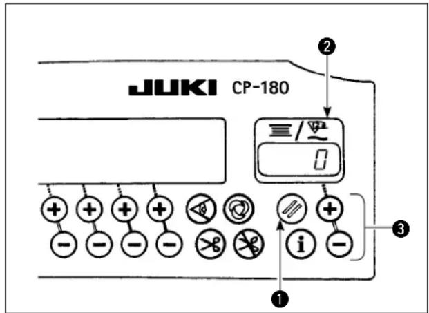 JUKI CP180 - Comment utiliser le compteur de FIL de canette - 1