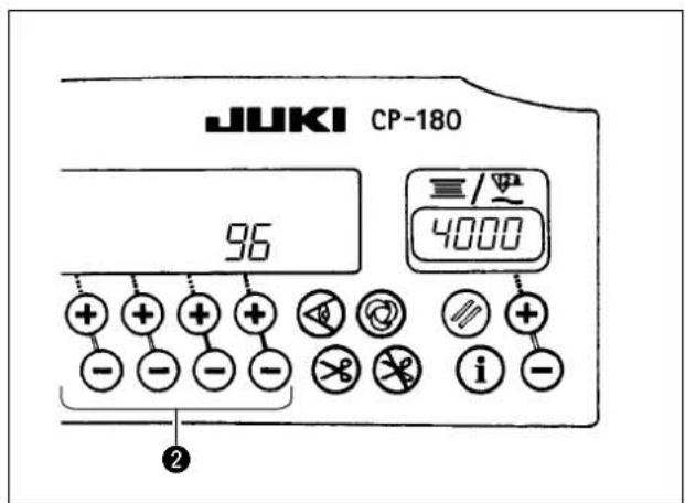 JUKI CP180 - Procedure de parametrage de la TETE de machine - 2