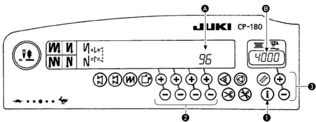 JUKI CP180 - TOUCHE De parametrage des fonctions - 1