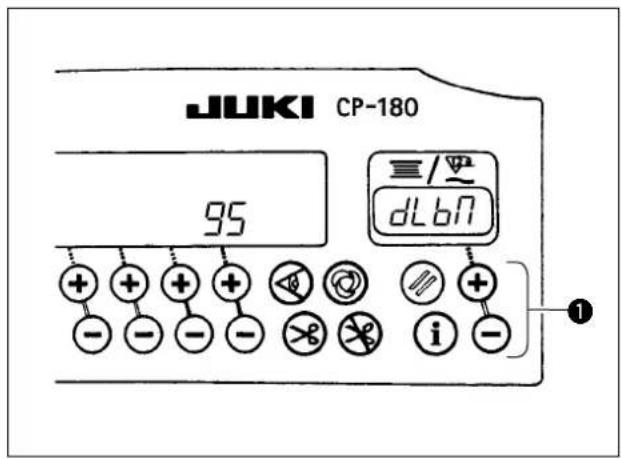 JUKI CP180 - Procedure de parametrage de la TETE de machine - 1