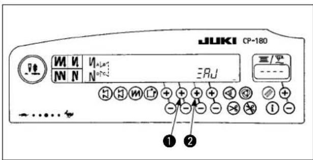 JUKI CP180 - Avertissement : - 1