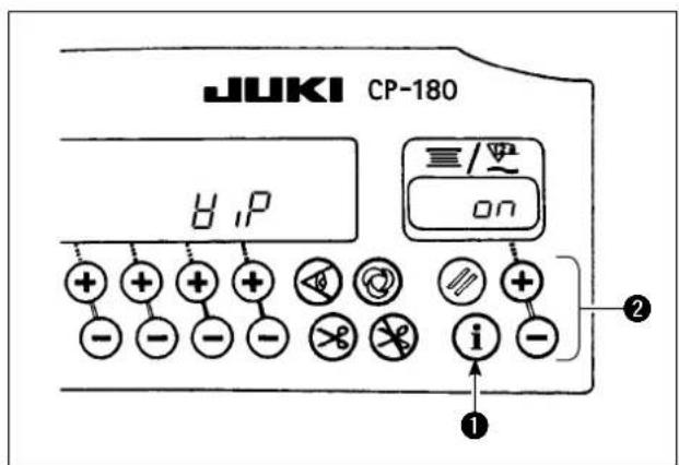 JUKI CP180 - Avertissement : - 1