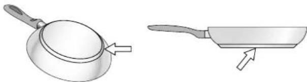 NEFF T58PS6BX0 - Caractéristiques du fond du récipient - 1