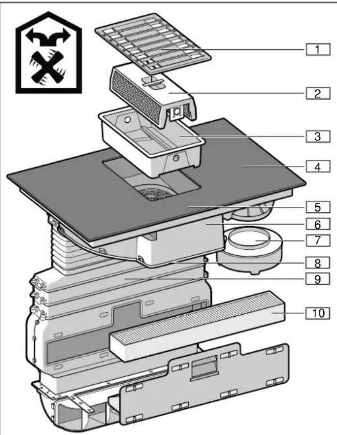 NEFF T58PS6BX0 - Présentation de l'appareil - 1