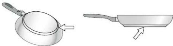 NEFF T58TS6BN0 - \section*{Caracteristiques du fond du écipient} - 1