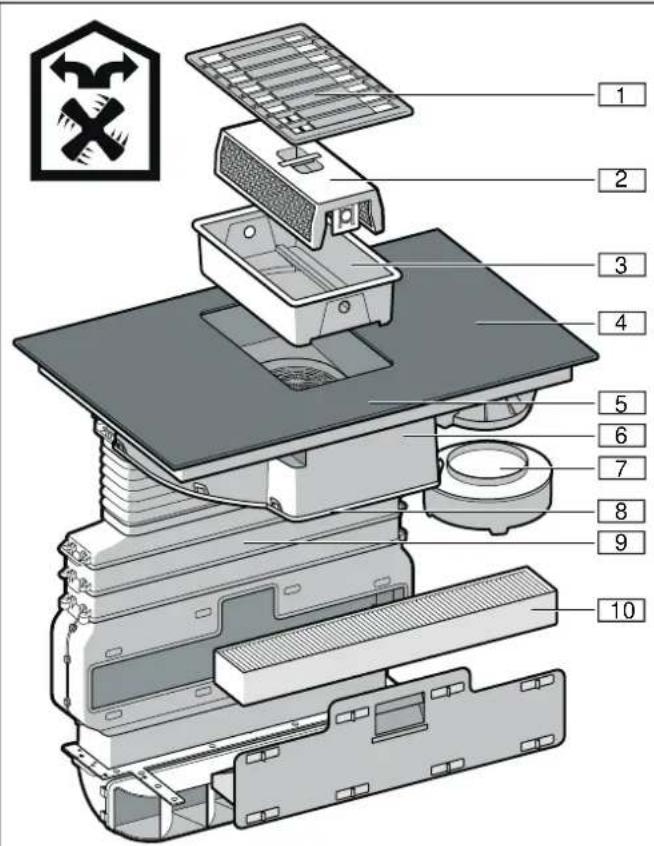 NEFF T58TS6BN0 - Présentation de l'ordinateil - 1