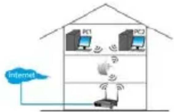 VELLEMAN WIFIR3 - Wireless Repeater - 1