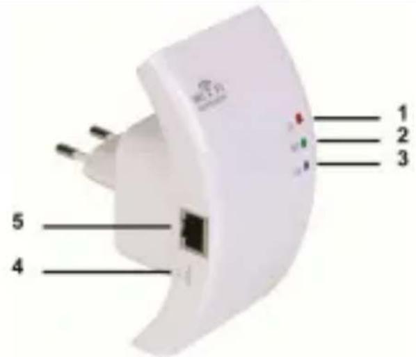 VELLEMAN WIFIR1 - WIFIR1 - 1