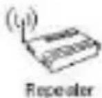 VELLEMAN WIFIR1 - WIFIR1 - 3