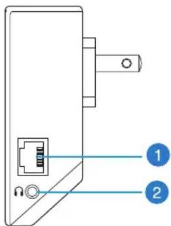 ASUS RPN14 - A quick look - 1