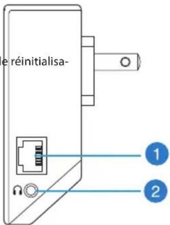 ASUS RPN14 - Aperçu rapide - 1