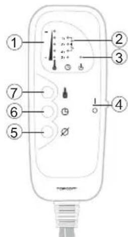 TRISTAR BW4770 - Kuvaus - 1