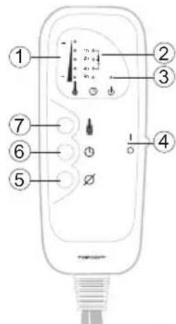TRISTAR BW4770 - Description - 1