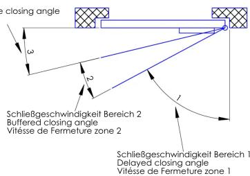 Burg Wächter GTS 514 - 2