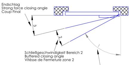 Burg Wächter GTS 513 - 1