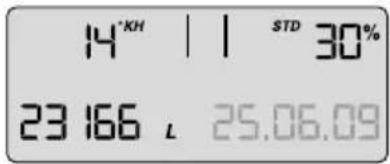 BRITA Purity 600 Steam - -1, -2, -3, -4 Ebene – Daten der Kartuschen, die vor der aktuellen eingesetzt waren. - 1