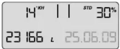 BRITA Purity 600 Steam - -1, -2, -3, -4 niveau – Data for de patroner, som var indsat inden den aktuelle. - 1