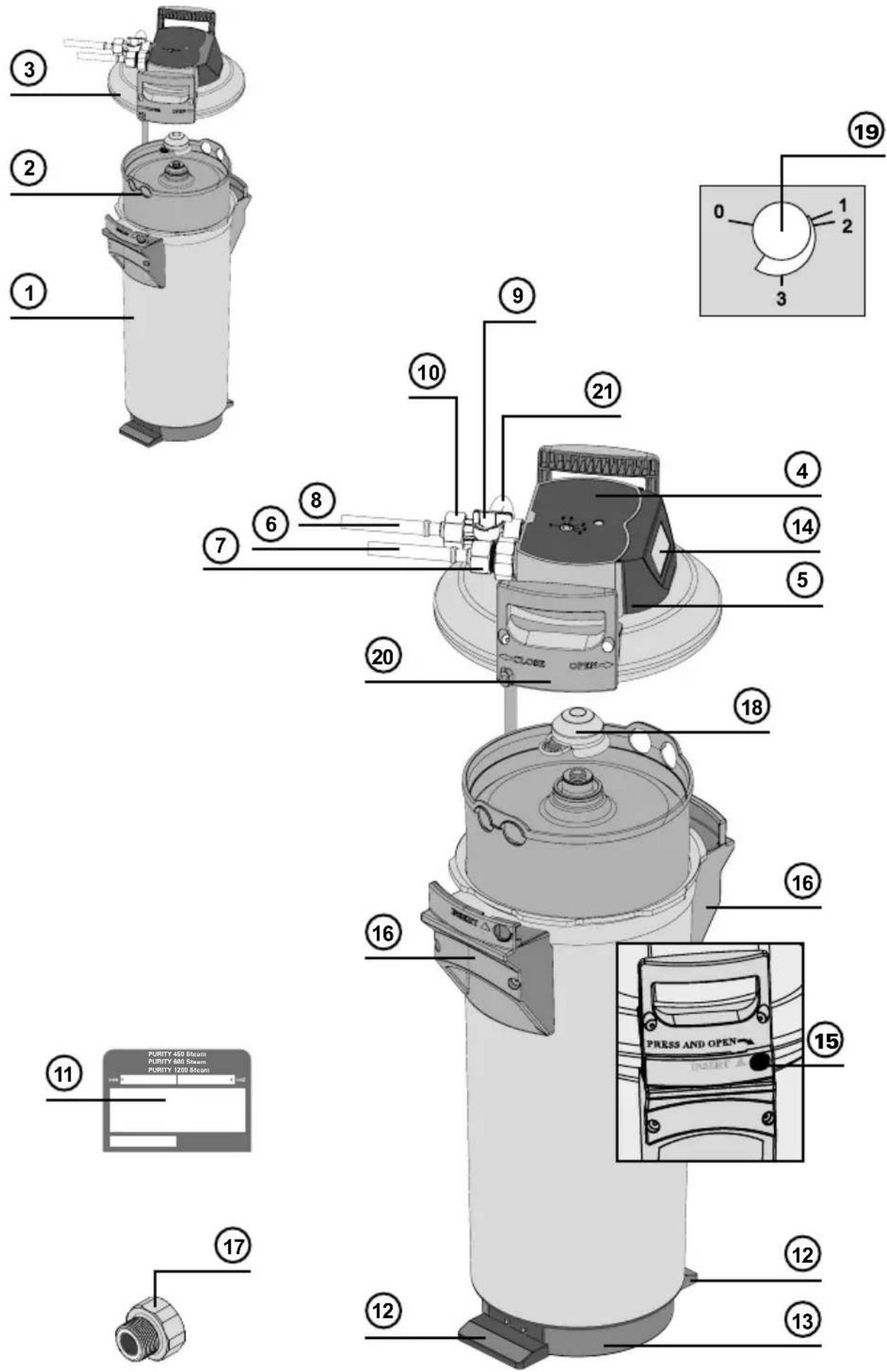 BRITA Purity 600 Steam - Русский язык Страница 139–158 - 1