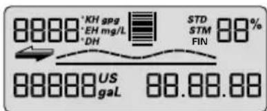 BRITA Purity 600 Steam - Parameterangivelse vandhårdhed og filtersystemstørrelse - 2