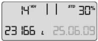 BRITA Purity 450 Steam - -1, -2, -3, -4 niveau - Data for de patroner, som var indsat inden den aktuelle. - 1