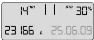 BRITA Purity 450 Steam - -1, -2, -3, -4 poziom - Dane wkladów, kto're byly uzywane przy uzywanym obecnie. - 1