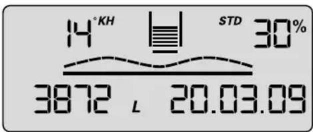BRITA Purity 450 Steam - Representation in operating mode - 1