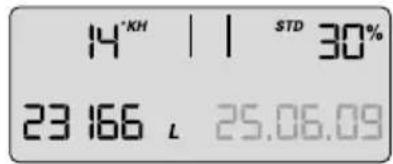 BRITA Purity 450 Steam - -1, -2, -3, -4 Ebene – Daten der Kartuschen, die vor der aktuellen eingesetzt waren. - 1