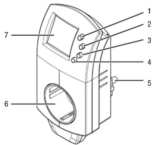 TROTEC BN30 - Description de l'appareil - 1