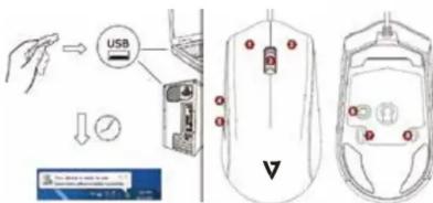 V7 GM1202N - CONNEXION - 1