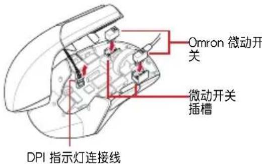 ASUS ROG Pugio - 重要! - 1