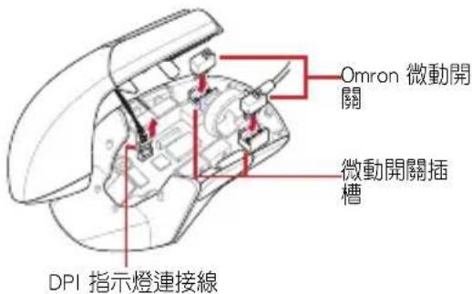 ASUS ROG Pugio - 重要! - 1