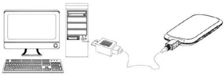 ZTE MF30 - Mode de fonctionnement - 1