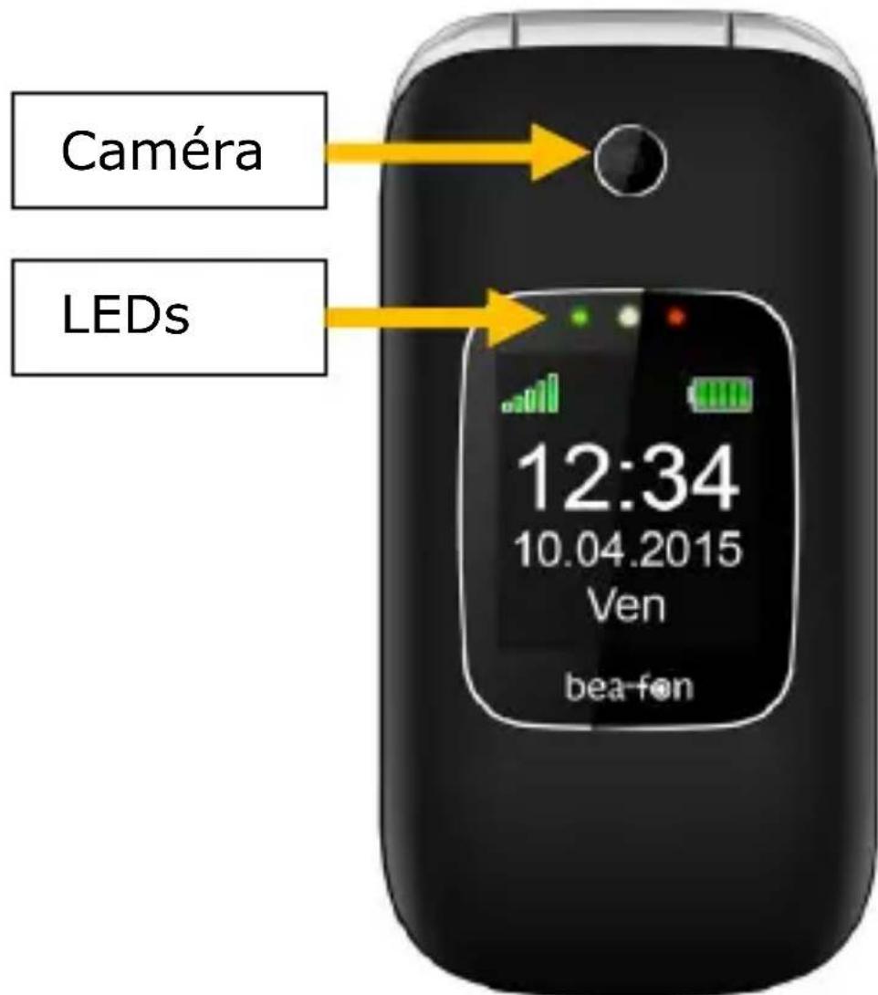 Bea-fon SL652A - Description des LED - 1