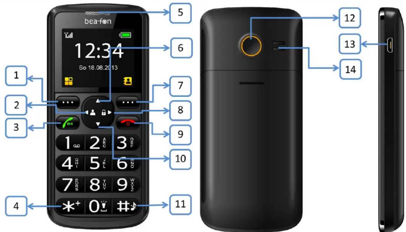 Bea-fon S33 - Telephone - 1