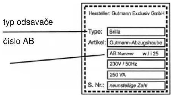 Gutmann Visual - Odstraněni zavad - 1