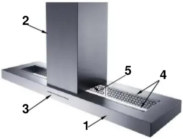 Gutmann Visual - Produktbeschreibung - 1