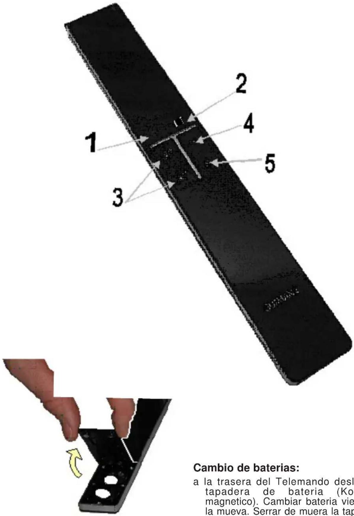 Gutmann Futura - Control por conmutador oscilante: Futura 02 ML (situado en el cuerpo de la campana al lado del vidrio) - 1