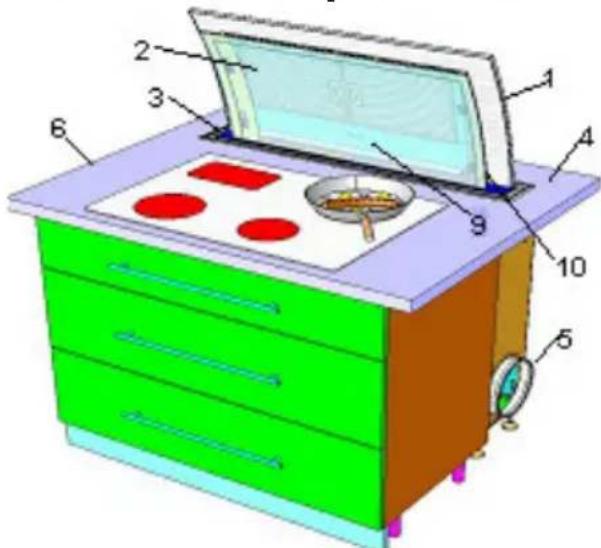 Gutmann Futura - Descrizione prodotto - 1