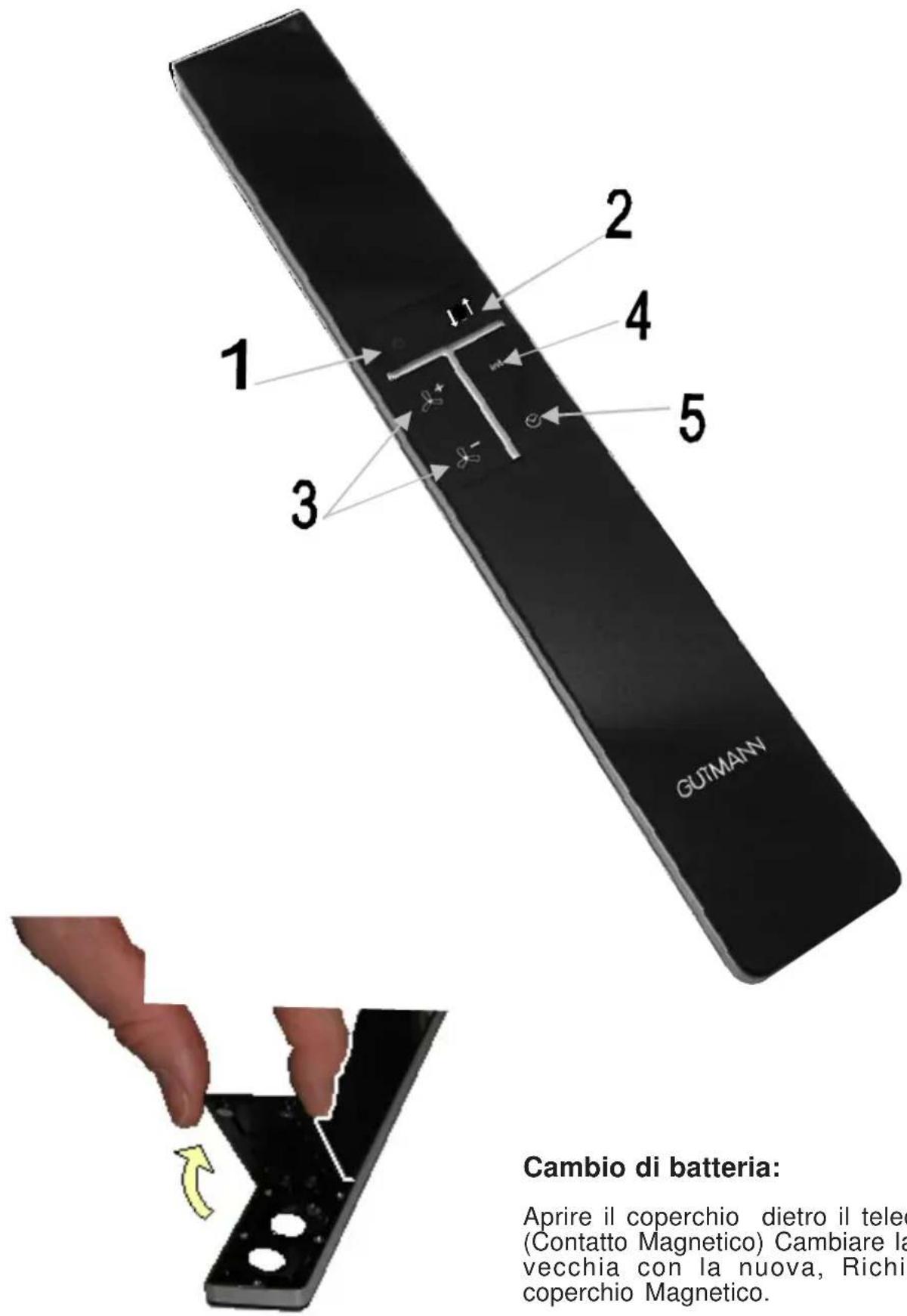 Gutmann Futura - Visualizzazione LED (9) - 1