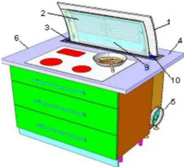 Gutmann Futura - Product Description - 1