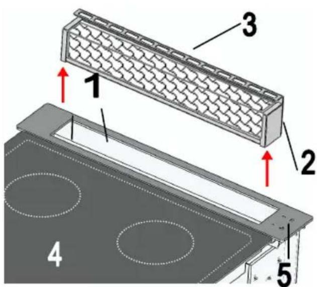 Gutmann Abajo - Produktbeschreibung - 1