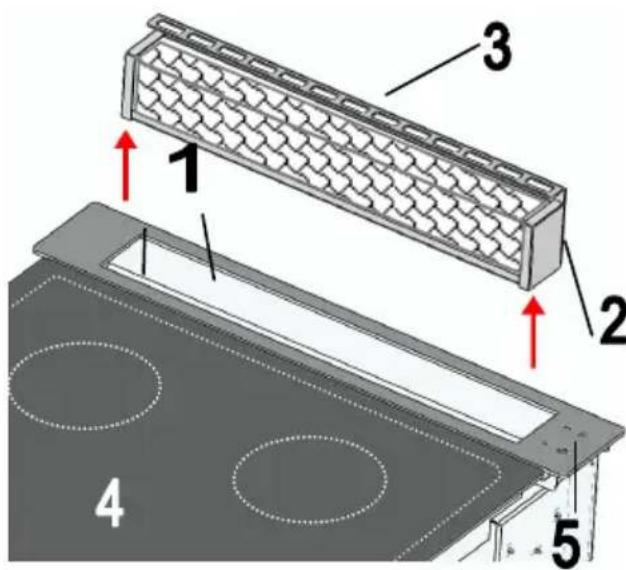 Gutmann Abajo - Productbeschrijving - 1