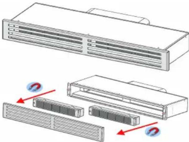 Gutmann Abajo - Regenerbare Aktivkohlefilter - 1