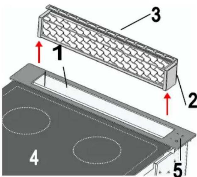 Gutmann Abajo - Product description - 1