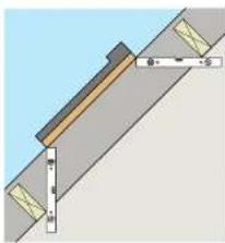 VELUX GPU - GHL/GHU/GPL/GPU - 4