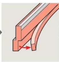 VELUX GPU - GHL/GHU/GPL/GPU - 30