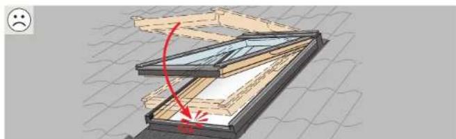 VELUX GPL - 22b GPL/GPU - 4