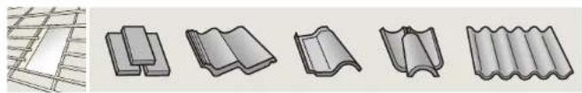 VELUX GPL - GHL/GHU/GPL/GPU - 11