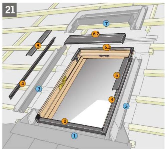 VELUX GPL - GHL/GHU/GPL/GPU - 58