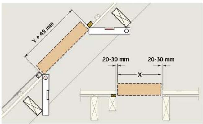 VELUX GHU - GHL/GHU/GPL/GPU - 19